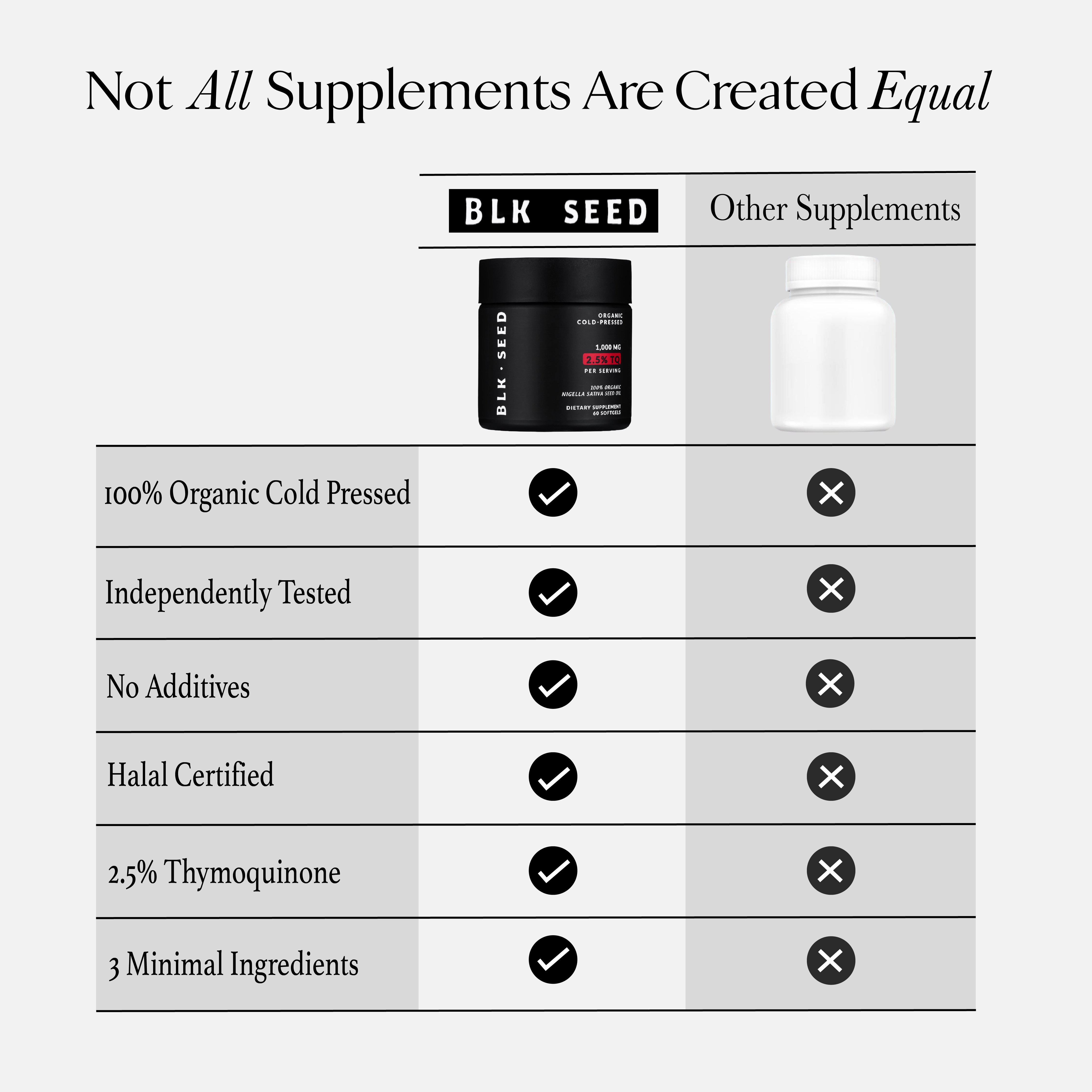 Organic Black Seed Oil