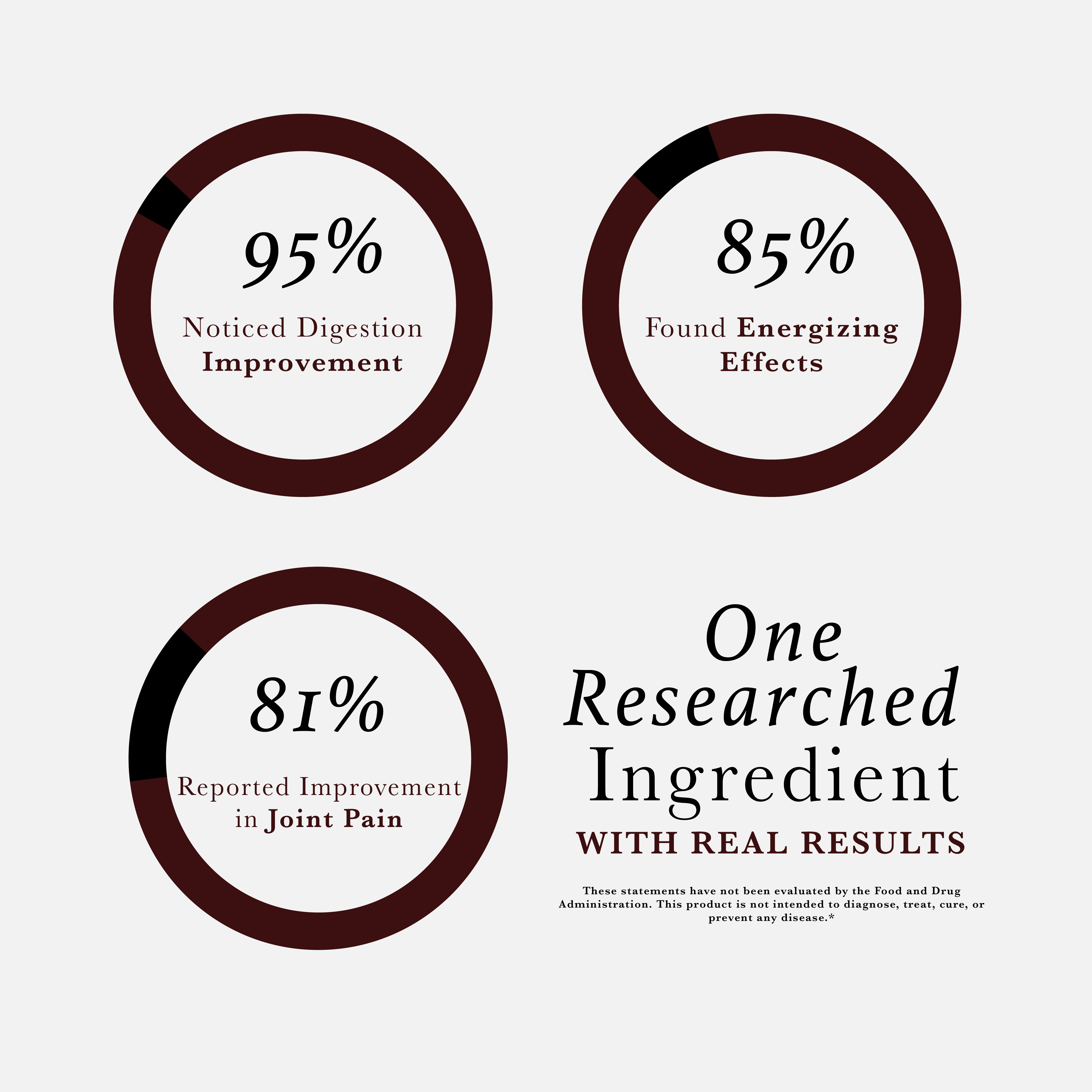 Organic Black Seed Oil