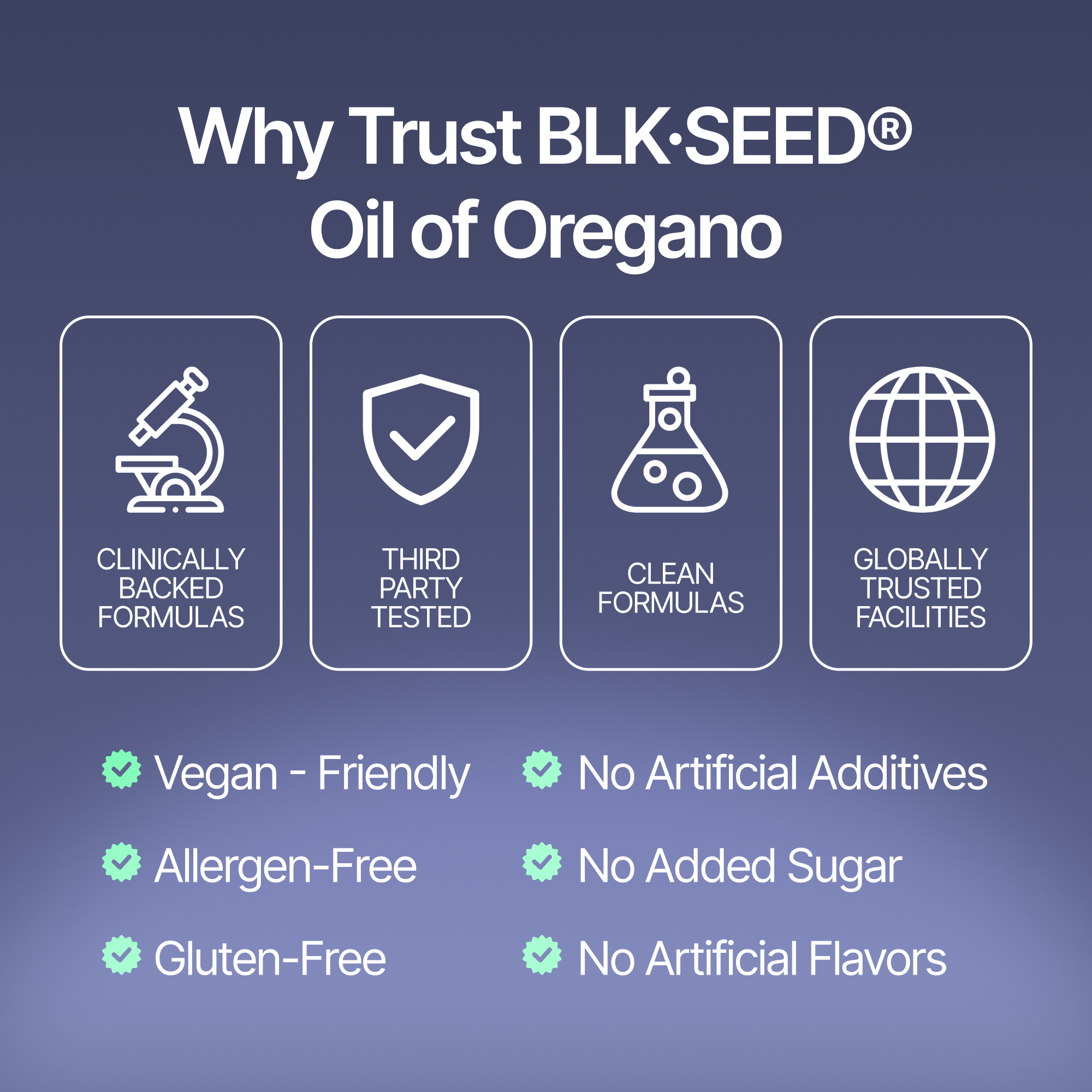 BLK Seed® Oil of Oregano & Black Seed oil Capsules