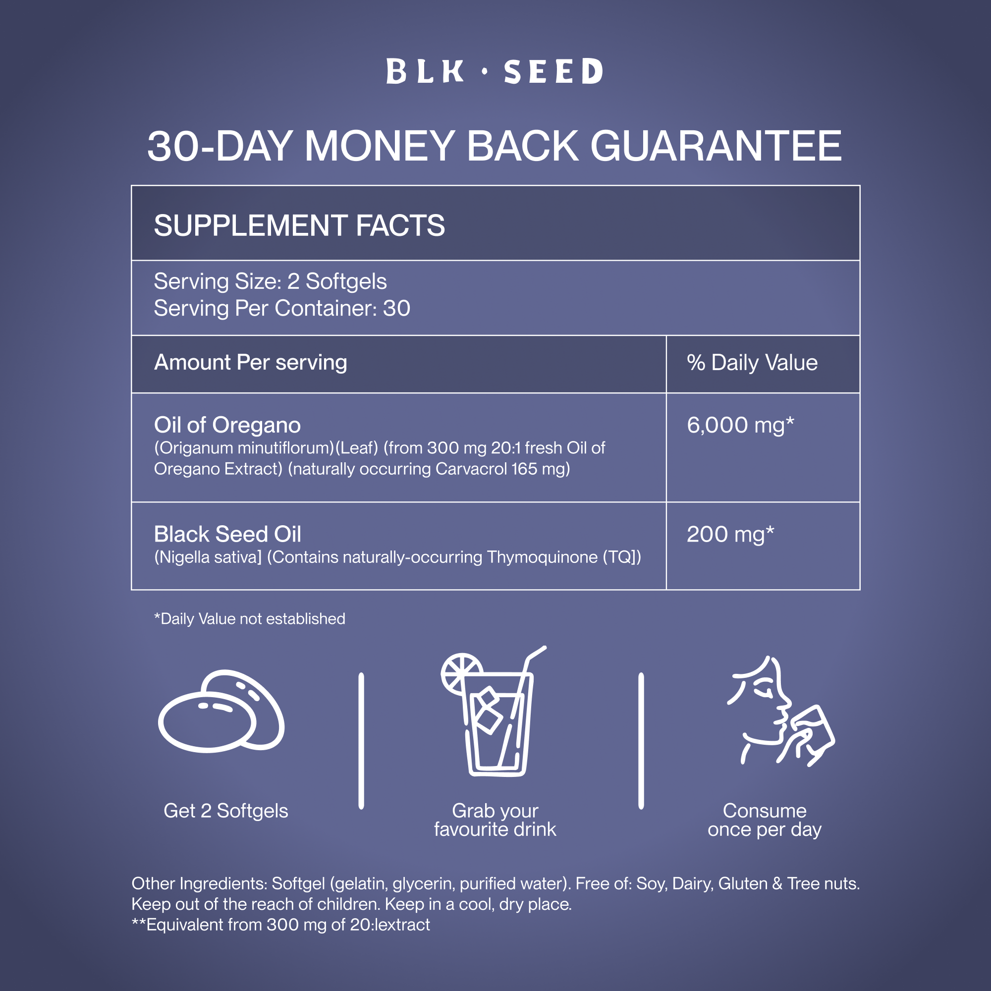BLK Seed® Oil of Oregano & Black Seed oil Capsules